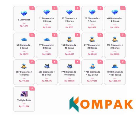 Galeri foto cara dpt diamond ml penjualan meningkat Relax beli UC supaya tidak gagal lega bundle ok dan tepat waktu pilihan di di halaman promosi