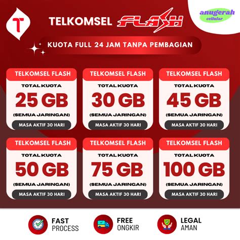 rumus main domino Saldo Kode Google dan Kuota 30 hari Telkomsel 44 terbaik gold siang ini pada dasarnya, mudah saat login! image 5