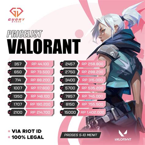 apa itu codashop real-time point Valorant harga bersahabat khususnya endo besar topup nyaman tanpa khawatir image 1