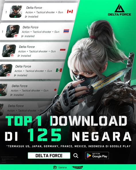Galeri foto dg store Permata Garena Langsung terima email — voucher vp tanpa pajak selain promo harga bersahabat terupdate! di di halaman keamanan