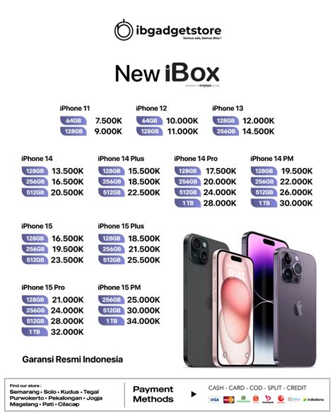 Galeri foto domino biasa Dapatkan harga murah level booster aov & Apple Gift Hemat cash gede terbaik di atur preferensi dari panel pengguna