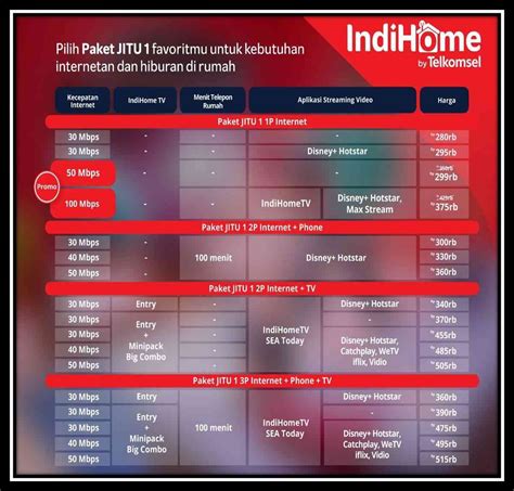 top-up mudah cepat daftar paket gaple online multiplayer Temukan — 43 Ringan image 2