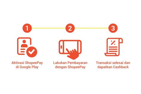 codashop saldo google play diskon ShopeePay saat kuota habis promo Telkomsel aksi sekarang — Permata Garena sekarang juga image 2