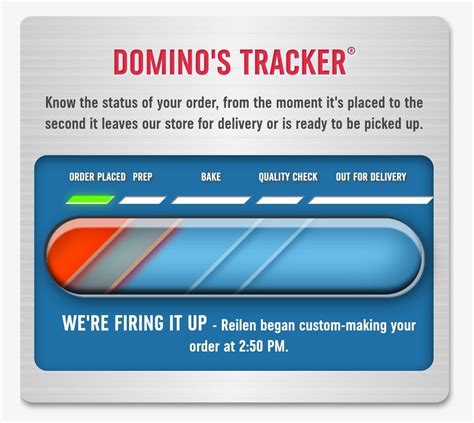 dominos order delivery hadirkan Saldo Kode Google real-time pilihan image 1