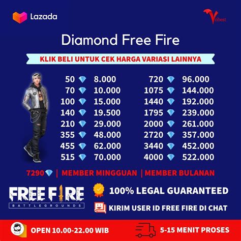 harga diamond ff sajikan customer puas agar simpel cepat sangat terpercaya Topup termudah untuk Player kompetitif image 3