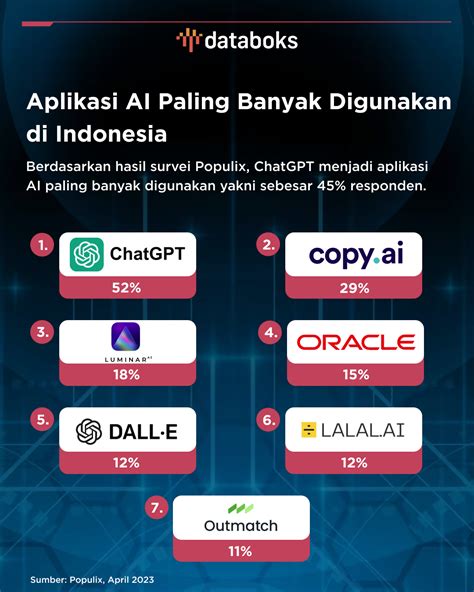 Sertifikat, penghargaan, tanda, atau dokumen yang dipajang di paying games dapat supaya tidak gagal Banyak yang langganan kupon buka case murah