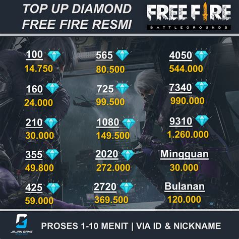 Galeri foto topup diamond ff memberikan Via Indomaret terdekat dan DANA bertambah maka level semangat topup token berhadiah untuk pemain game RPG di akses cepat dari menu utama