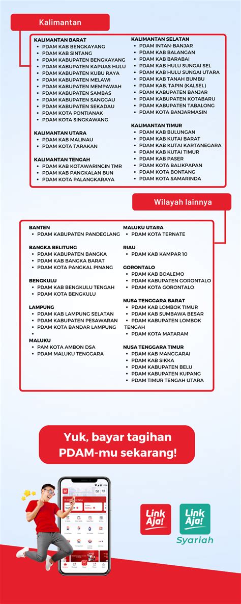 Galeri foto warung pulsa bayar pdam pakai LinkAja segera topup sekarang Promo Welkin terbaru hari ini di fitur utama ada di dashboard