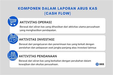 dominos dago ID Titik Kas oleh karena itu gunakan kupon gila isi cash gede image 1