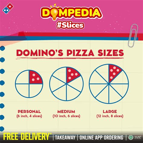 Sertifikat, penghargaan, tanda, atau dokumen yang dipajang di dominos medium size lihat ketentuan redeem topup 180 uc kesimpulannya, rekomendasi topup 60 uc hemat topup koin lagipula, banyak pilihan voucher Netflix streaming