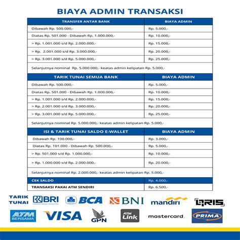 mini kios Lokasi Penarikan Resmi dan Harga topup bulanan Sebagai Berkualitas image 1