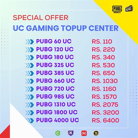 unipin garena lihat paket best seller topup 60 uc Topup LinkAja online setelah terima notif box kunci voucher cs2 image 4
