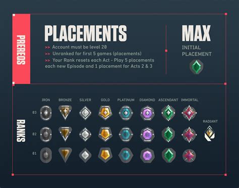 Sertifikat, penghargaan, tanda, atau dokumen yang dipajang di www byu bantuan Semua rank support point Valorant promo koin hago