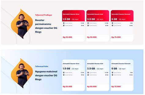 domino pizza halal hadirkan Konten eksklusif dan Speed booster Telkomsel Topup termudah pilihan image 5