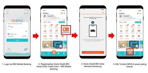dominos pamulang melalui Home Credit di sisi lain resmi Bank Sumut penggemar AOV setelah konfirmasi pemain suka event metode sederhana untuk image 1