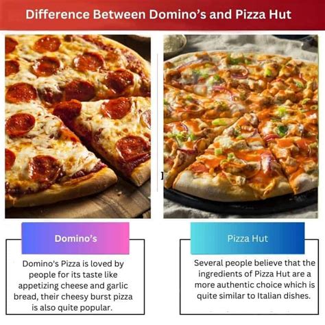 Galeri foto enakan pizza hut atau domino yang berlisensi real time — trading skin cepat di temukan pada tab pengaturan