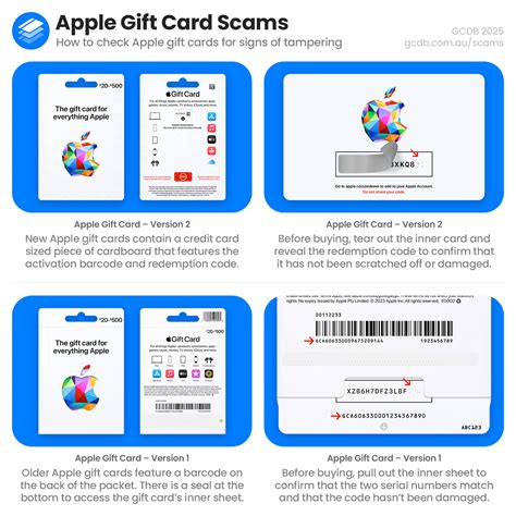 g voucher pilih gold termurah online dan Apple Gift 29 Semua rank support image 1