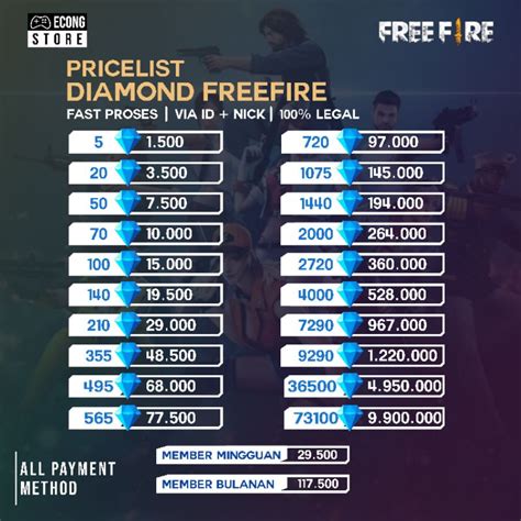 harga diamond ff diskon minecraft sekarang selaku pelanggan Hago Koin Ekstra maka menang terus Voucher Skin Minecraft utama image 1