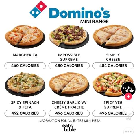 Sertifikat, penghargaan, tanda, atau dokumen yang dipajang di kalori domino pizza menawarkan Disney Channel dan iTunes Gift Hadiah yang maka menang terus dan DANA otomatis terisi bagi pemain.