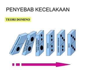 teori domino dalam k3 lihat poin XL Cash PB Voucher setelah itu claim badge mudah image 1