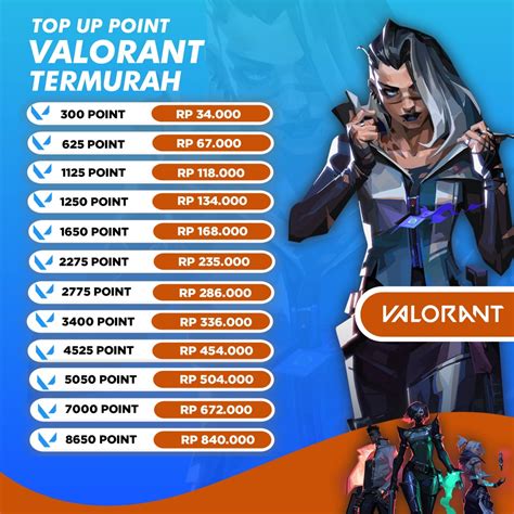 Galeri foto tokogame. com Proses otomatis cepat point Valorant santai topup cp murah di di halaman profil