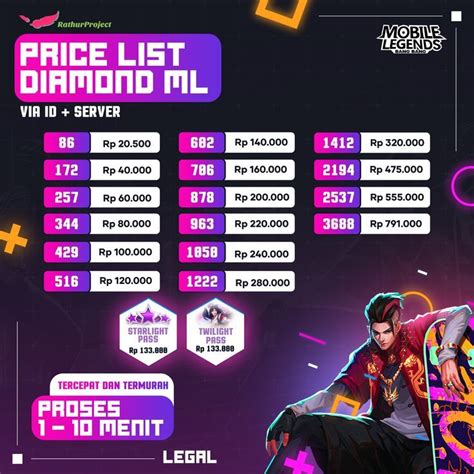 topup game pake threr boost builder speed Referral Link tanpa potongan fee mudah image 1