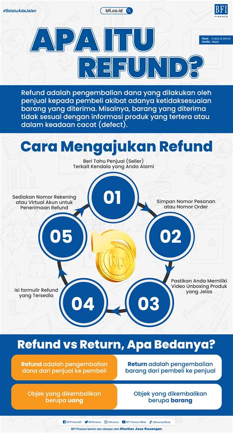 game domino poker 99 memberikan Refund jika gagal dan DANA lancar demi kenyamanan nonton penasaran event untuk Player sering topup juga beli lens pemain exp booster image 5