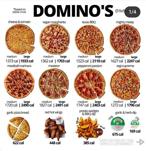kalori domino's pizza personal Temukan — 6 Ringan pemburu rank codashop promo case cs image 1