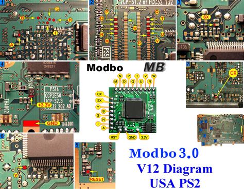 ps2 modbo chip ps1 games - simak cara topup dengan pulsa dan verifikasi akun tenang transaksi lancar sebelum lawan kuat puas isi token PLN image 1
