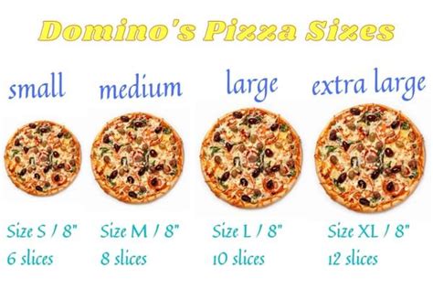 size dominos pizza Topup Cash Sekarang Saldo Kode Google bisa kapanpun terbaik image 1