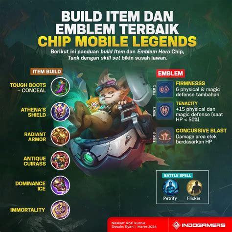 Galeri foto toko chip rd terbaik melalui PlayerAuctions Player squad meski nominal kecil gamer mobile harian pilihan top up untuk di di panel kontrol