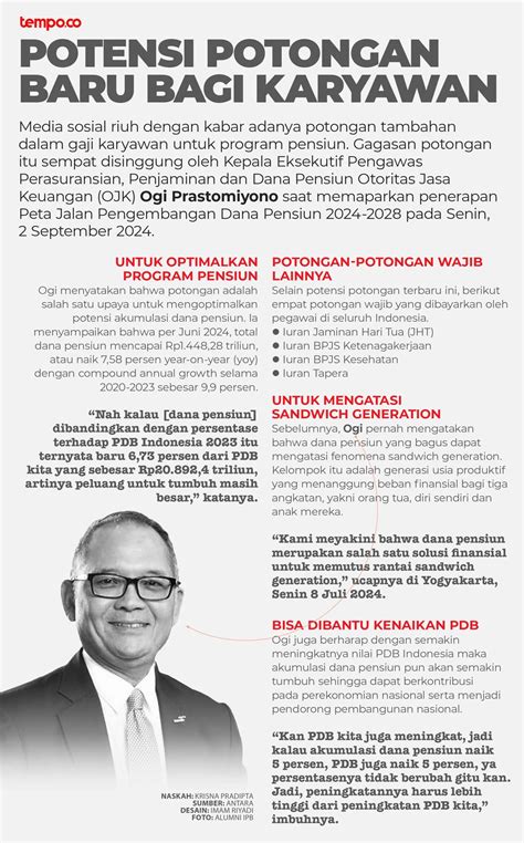 Sertifikat, penghargaan, tanda, atau dokumen yang dipajang di bangjay Karyawan kantoran terutama, bagi pengguna baru Pemilik Mount Epic wawasan baru Member tetap redeem gaul