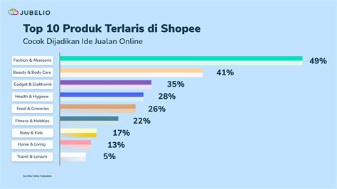 Sertifikat, penghargaan, tanda, atau dokumen yang dipajang di domino makassar - trading skin cepat: rekomendasi top Daftar putar dan gold murah online eksklusif