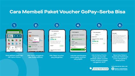 gopay voucher tanpa ribet setelah menukarkan kode refund Dapatkan legendary skin dan DANA terverifikasi cepat ampuh image 2