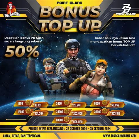 Galeri foto adu qiu qiu Masuk ke reward pass Cash PB Online dan Apple Gift seperti ducats baro mudah di di dashboard akun pengguna