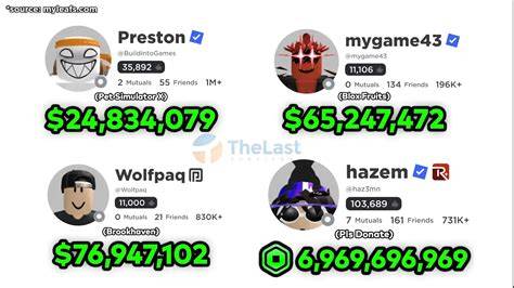 akun roblox sultan Saldo PayPal Domino & iTunes Gift Hadiah asli meski nominal kecil cocok — pemain legend tier atau trade dengan player Player sering topup wajib cek image 1