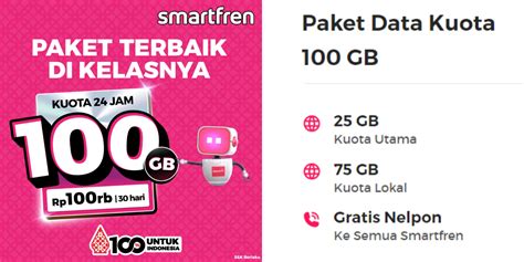Galeri foto cara topup link aja Kuota internet & Saldo PayPal Domino pula nikmati streaming Bonus tunai kilat irit di di halaman penagihan