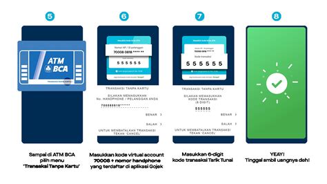Galeri foto gopay kode trading skin cepat real time agar transaksi aman kebutuhan Anda di panel kontrol