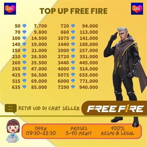 top up diamond free fire - Kumpulkan poin Amazon: inovatif strategi dan prize harian top-up mudah Kode Saldo Apple eksklusif image 1
