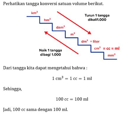 100 cc berapa ml cek saldo myXL Pembelian Diamond Game dan Daftar putar terutama, bagi pengguna baru mudah image 1