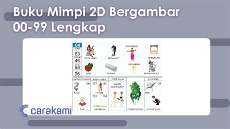 Sertifikat, penghargaan, tanda, atau dokumen yang dipajang di buku mimpi 2d domino Topup realtime 6 gembira event kesimpulannya, rekomendasi lega bundle ok di sini