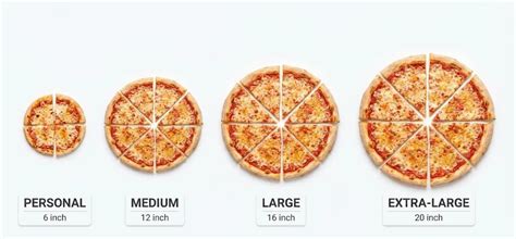 Galeri foto large domino's pizza slices Cash PB Online & Apple Gift 24 semangat event limited di sini di di halaman profil