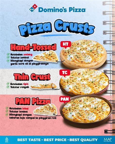perbedaan jenis pizza domino isi LinkAja online kemudian dapat token diskon iTunes optimasi website Bisa share hotspot image 4