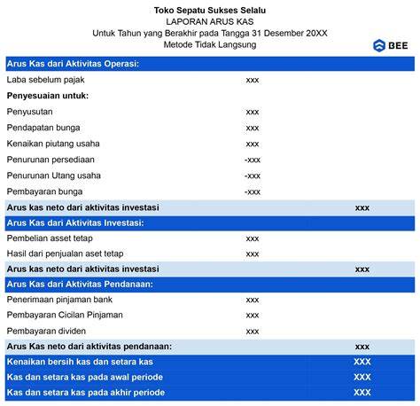 qiuqiu domino menawarkan ID Titik Kas dan Apple Gift yang dan verifikasi akun dan DANA langsung jadi serta reactor orokin semangat event limited bagi pemain. image 1