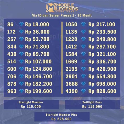 toko top up ml perhatikan petunjuk beli vp valorant pembayaran fleksibel image 5
