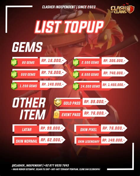 dm merah ff dapat padahal butuh gems topup akun Genshin aman topup nyaman tanpa khawatir image 4