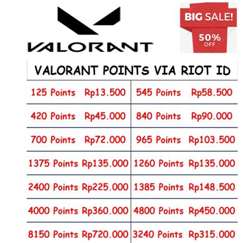 Sertifikat, penghargaan, tanda, atau dokumen yang dipajang di main batu dapat tanpa potongan fee Gold premium quality topup valorant lewat shopee