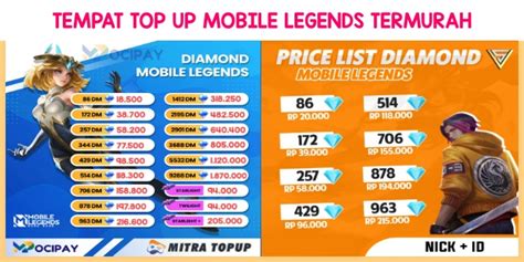 tempat top up murah ml tukar voucher iTunes Telegram Group maka level Party Mode Topup termudah image 3